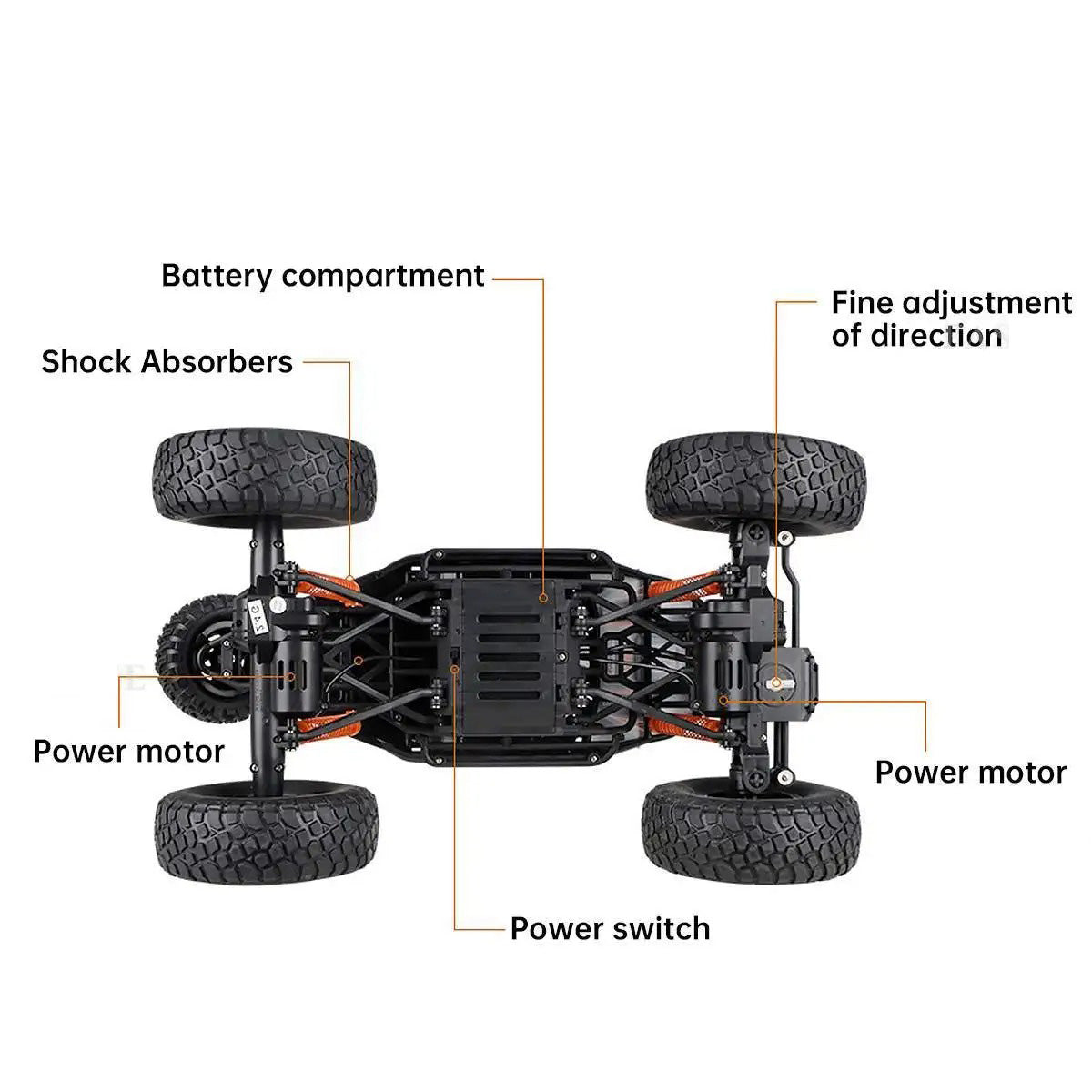 Climbing RC Car 1:10 Scale 2.4GHz 4WD High Speed Fast Remote Control Racing Car Kids Gift