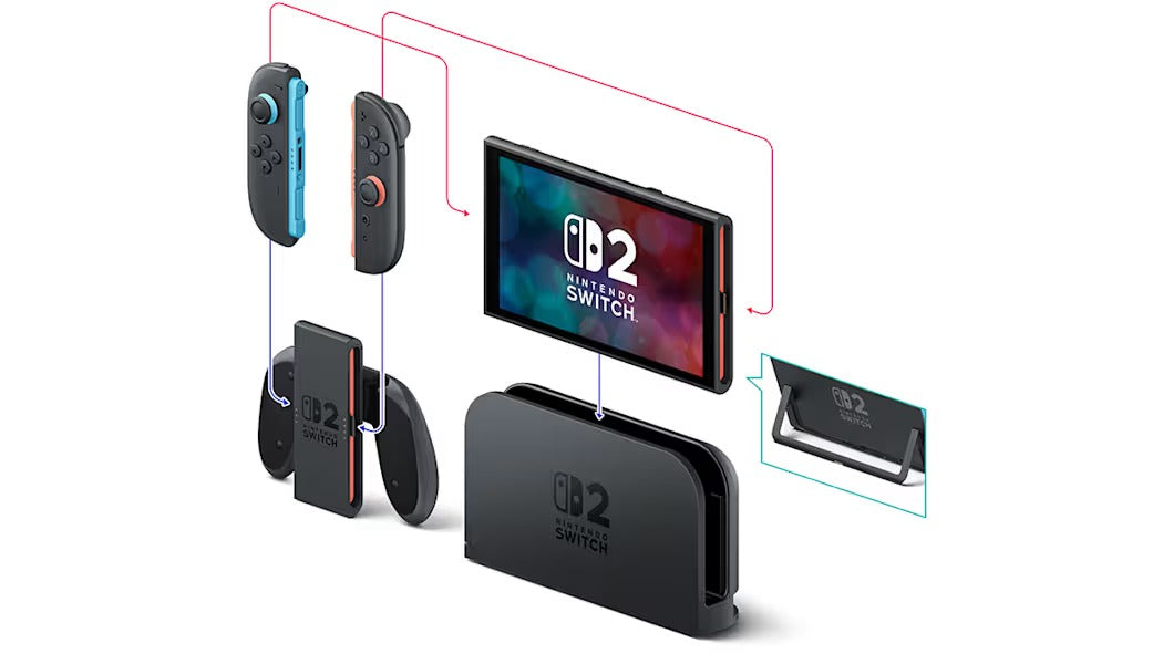 Nintendo Switch 2+Mario Kart World Bundle Hybrid Gaming System with 4K Support, Enhanced Performance